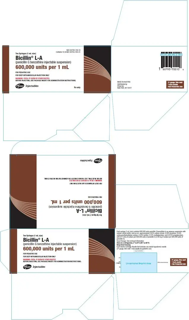 PRINCIPAL DISPLAY PANEL - 1 mL Syringe Package