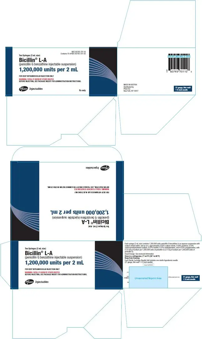 PRINCIPAL DISPLAY PANEL - 2 mL Syringe Package