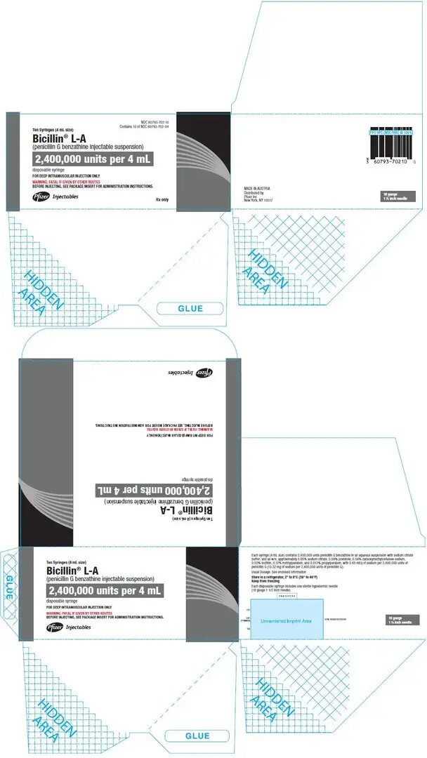 PRINCIPAL DISPLAY PANEL - 4 mL Syringe Package