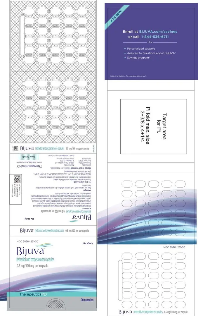 Principal Display Panel – 0.5 mg Carton Label