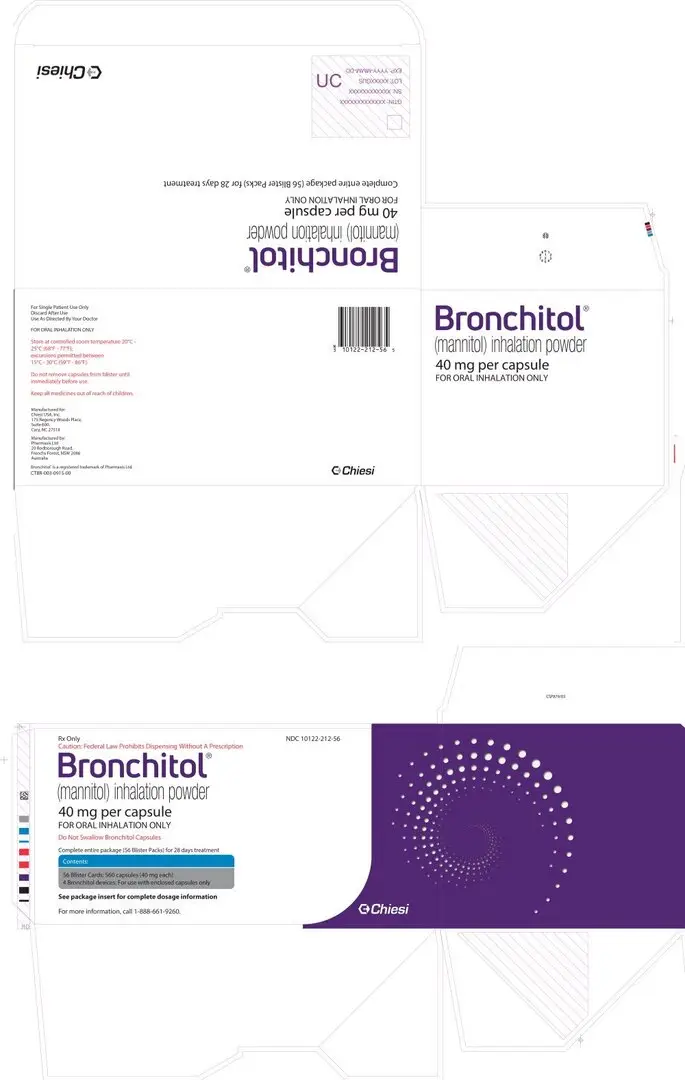 Principal Display Panel - 40 mg 4 Week Carton Label