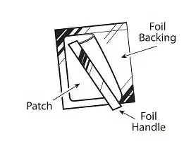 Figure E Instructions