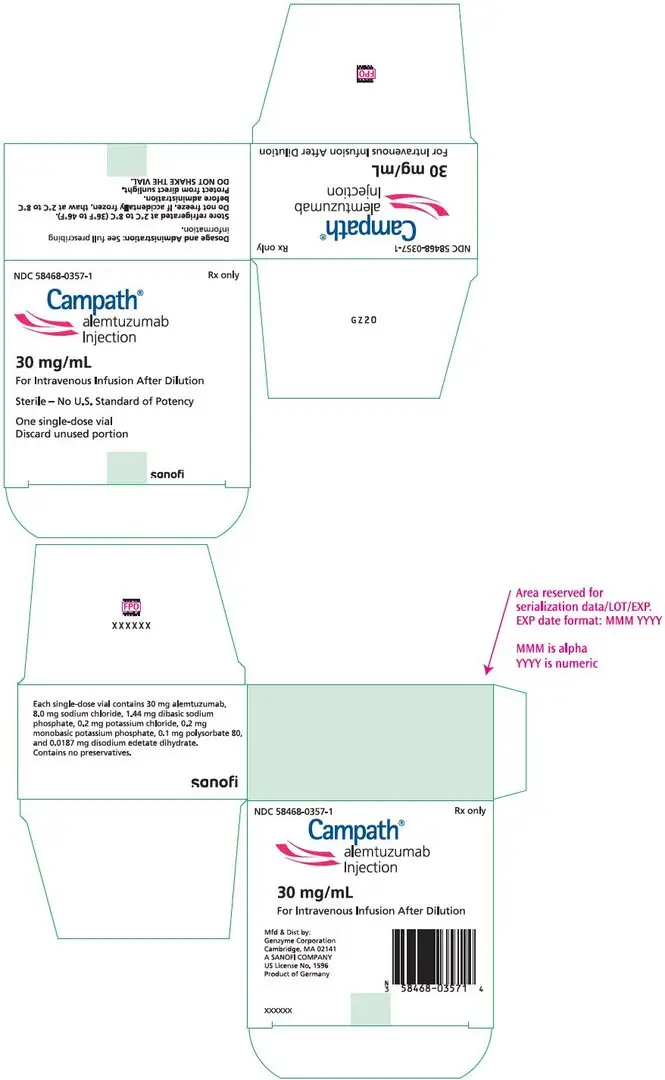 PRINCIPAL DISPLAY PANEL - 1 Vial Carton