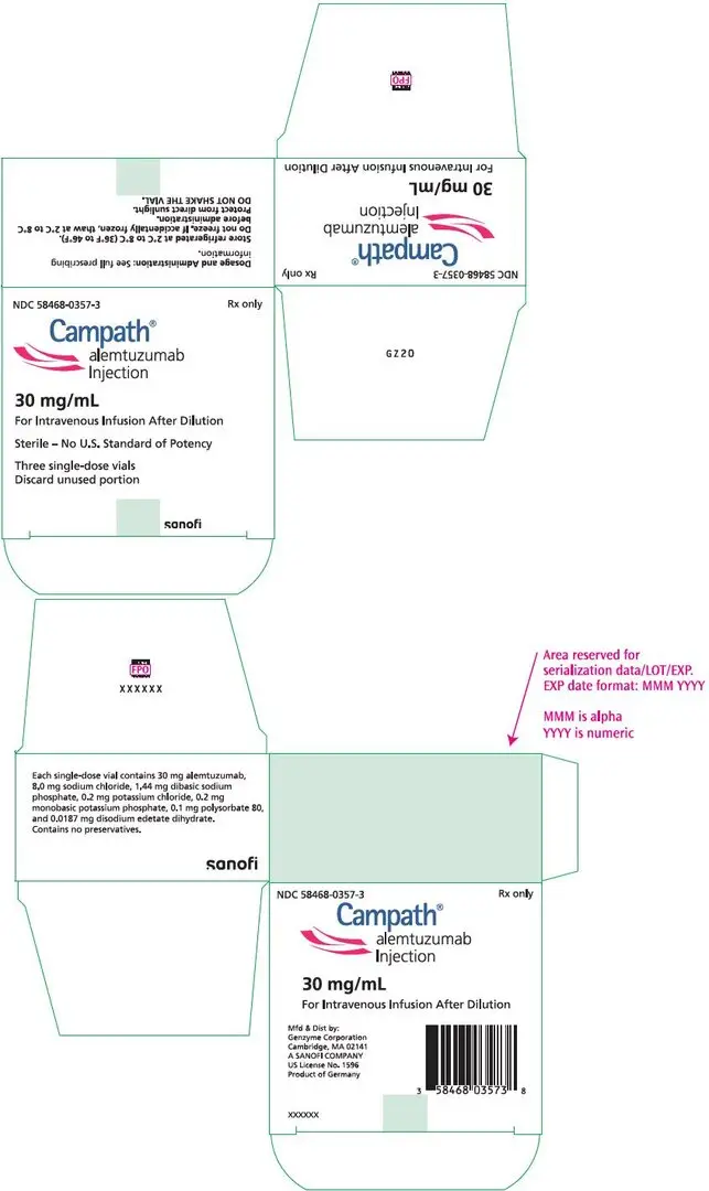 PRINCIPAL DISPLAY PANEL - 3 Vial Carton