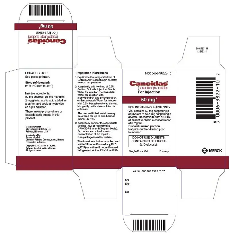 Principal Display Panel - 50 mg Vial Carton