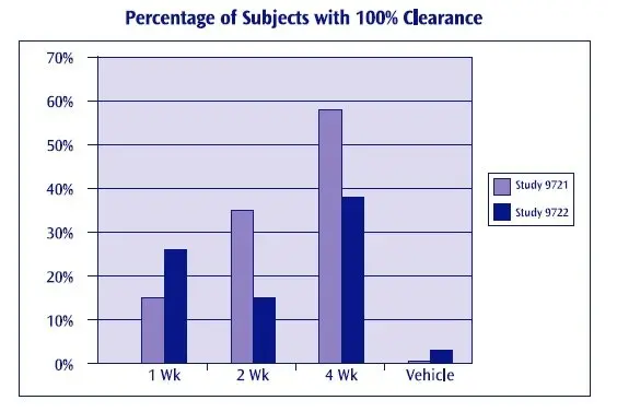 100clearance.jpg