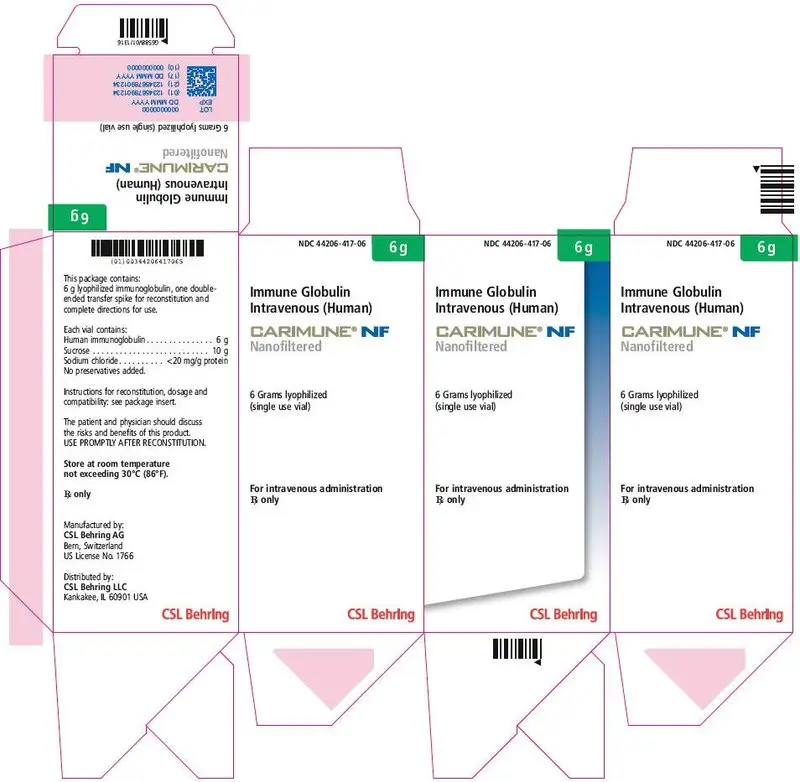 PRINCIPAL DISPLAY PANEL - 6 g Vial Carton