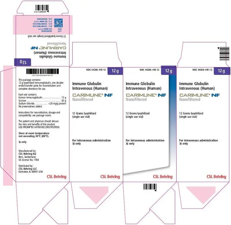 PRINCIPAL DISPLAY PANEL - 12 g Vial Carton