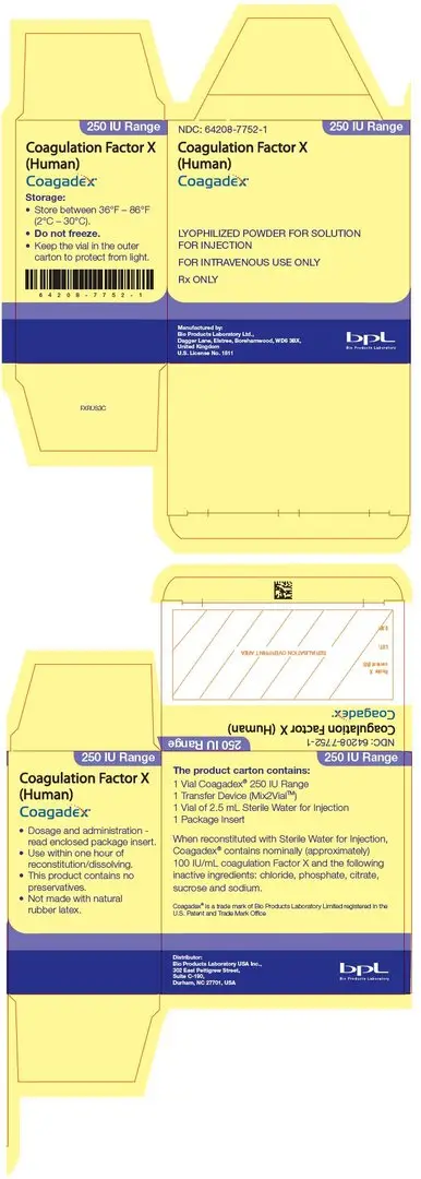 PRINCIPAL DISPLAY PANEL - 250 IU Kit Carton