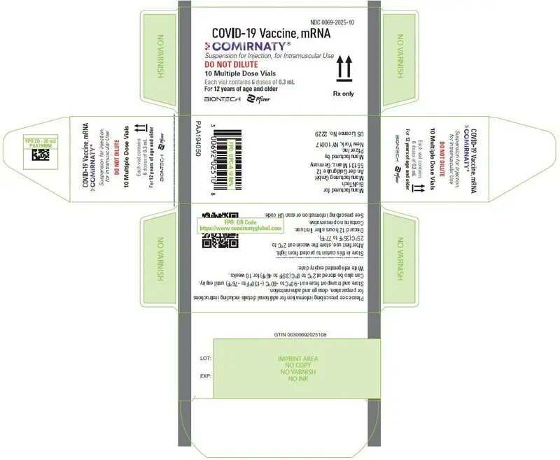 PRINCIPAL DISPLAY PANEL - 10 Multiple Dose Vial Carton