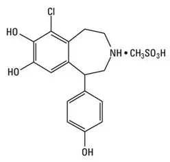 fenoldopam mesylate