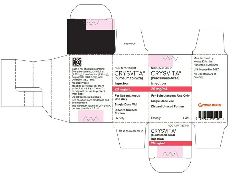 PRINCIPAL DISPLAY PANEL - 20 mg/mL Vial Carton