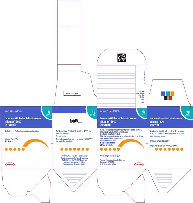 PRINCIPAL DISPLAY PANEL - 20 mL Vial Carton