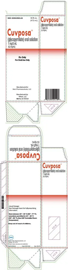 PRINCIPAL DISPLAY PANEL - 473 mL Bottle Carton