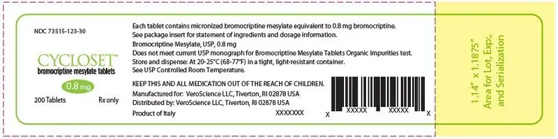 PRINCIPAL DISPLAY PANEL - 0.8 mg Tablet Bottle Label