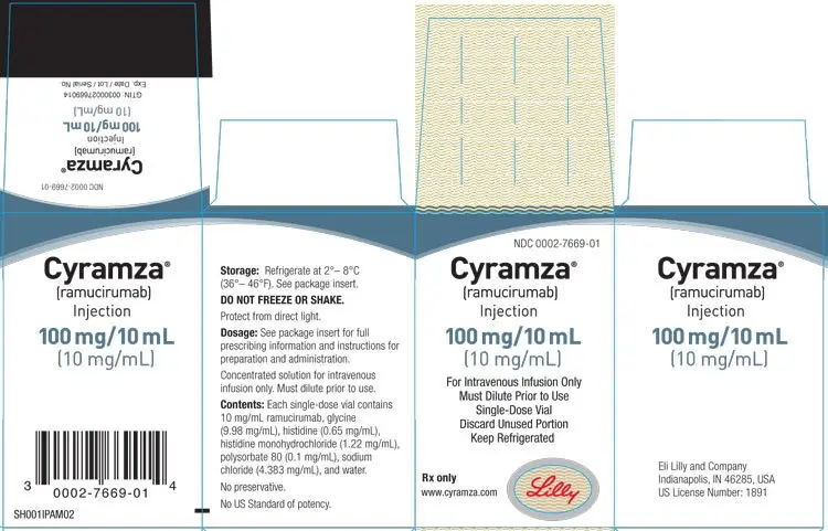 PACKAGE CARTON – CYRAMZA 100 mg/10 mL single-use vial
