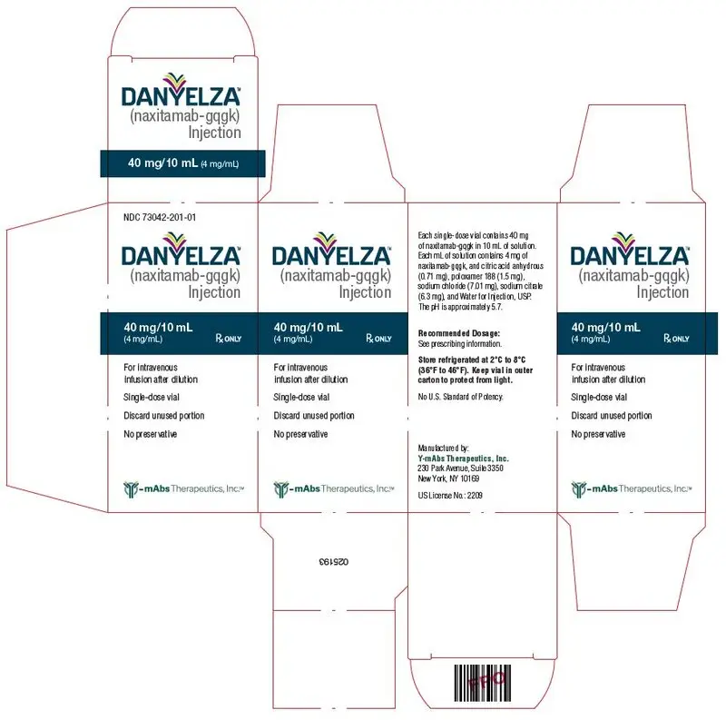 PRINCIPAL DISPLAY PANEL - 40 mg/10 mL Vial Carton