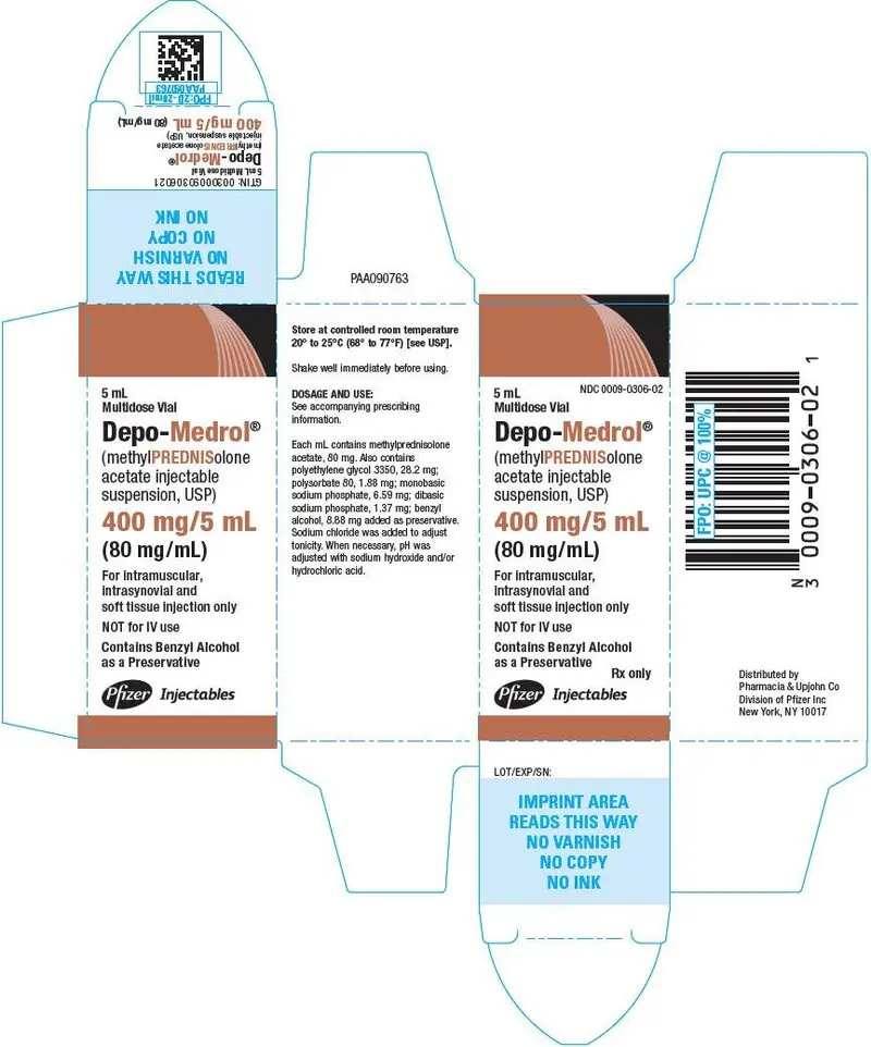 PRINCIPAL DISPLAY PANEL - 400 mg/5 mL Vial Carton