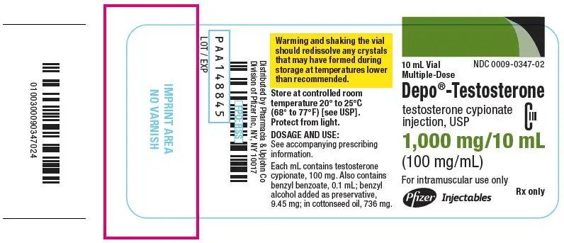 PRINCIPAL DISPLAY PANEL - 100 mg/mL Vial Label