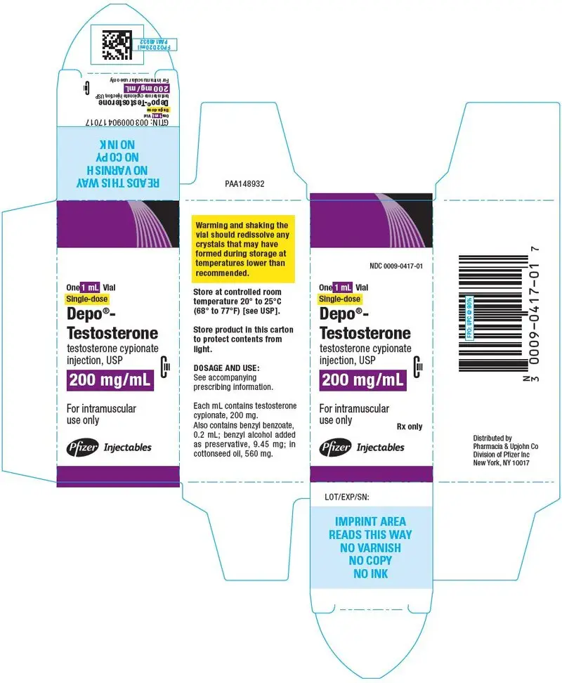 PRINCIPAL DISPLAY PANEL - 200 mg/mL Vial Carton