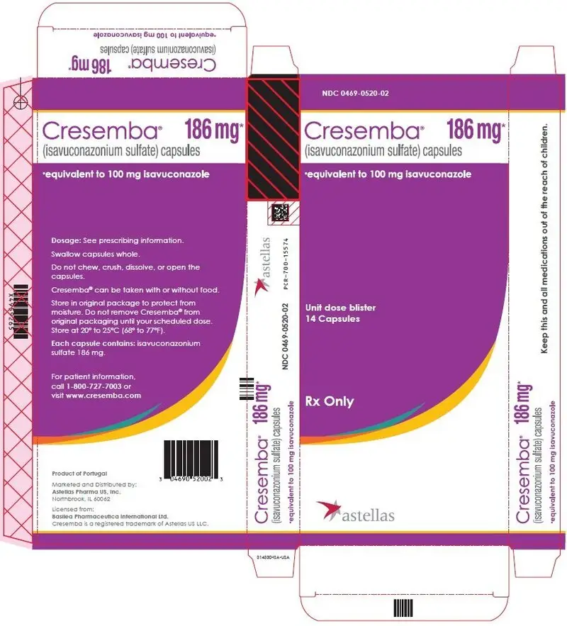 Astepro 0.15% Carton Label 