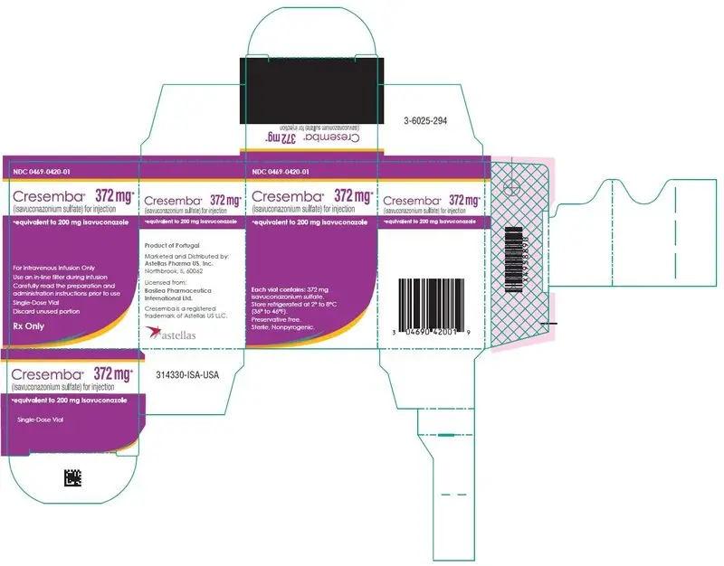 Principal Display Panel - Carton Back