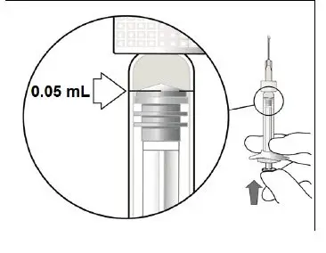 Pre-filled Syringe-Figure 3: