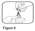 spl-bromsite-fig a