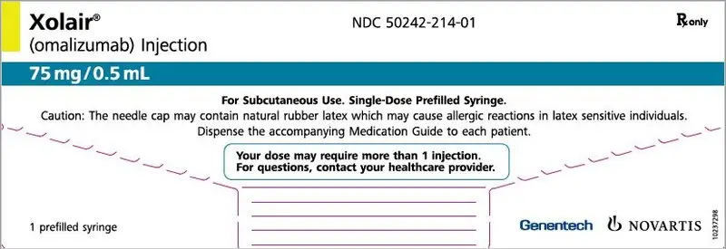 PRINCIPAL DISPLAY PANEL - 75 mg/0.5 mL Syringe Carton