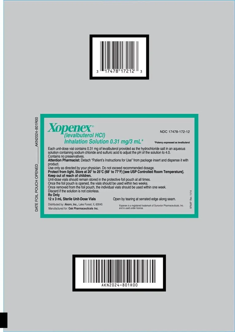 Principal Display Panel Text for Pouch Label
