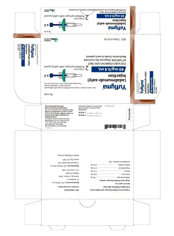 40 mg/0.4 mL Syringe Carton - with Guard 2PK