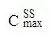 Css max symbol