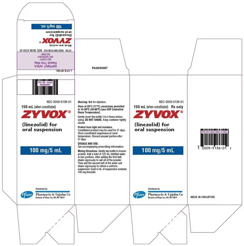 PRINCIPAL DISPLAY PANEL - 150 mL Bottle Carton