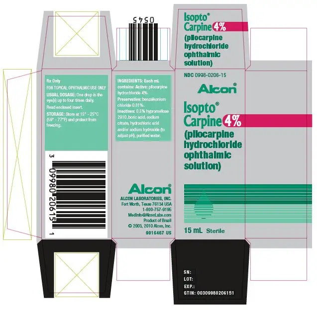 Isopto® Carpine (pilocarpine hydrochloride ophthalmic solution) 4%