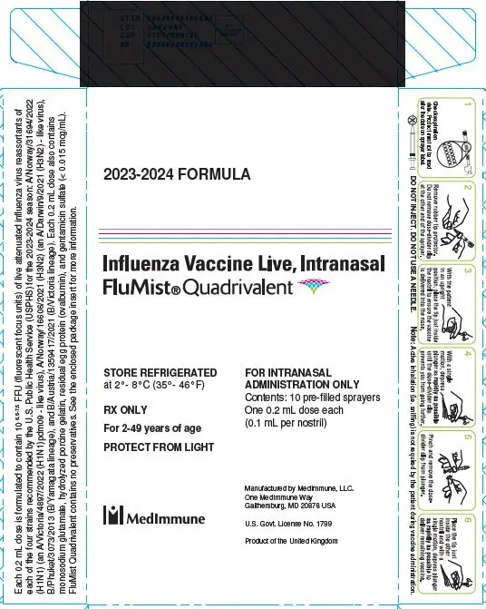 2023-2024_formula_flumist_carton