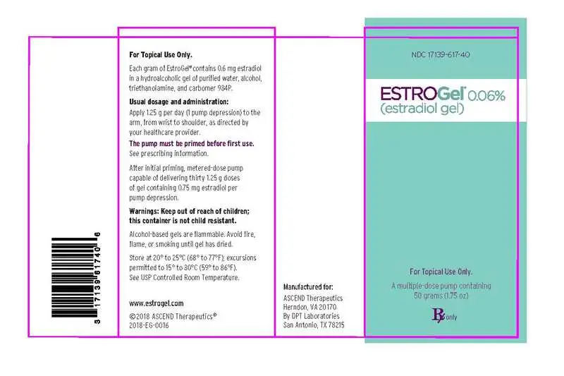  ESTROGel® 0.06% (estradiol gel) label