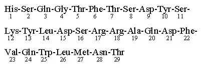 Structural formula of GlucaGen.