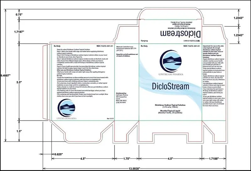 Diclostream Carton