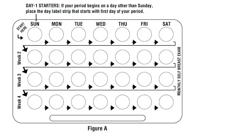 figure2