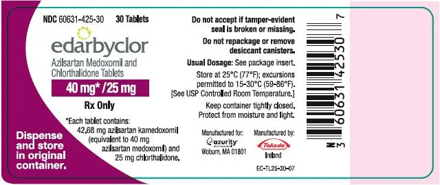 PRINCIPAL DISPLAY PANEL - 40 mg/25 mg Tablet Bottle Label