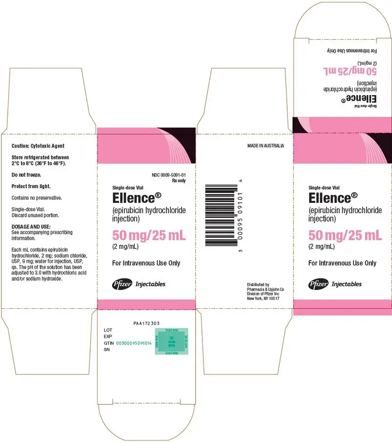 PRINCIPAL DISPLAY PANEL - 50 mg/25 mL Vial Carton