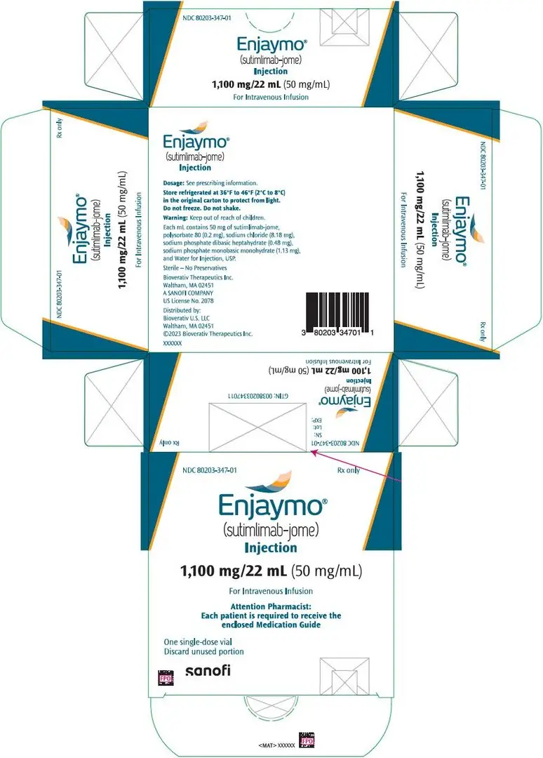 PRINCIPAL DISPLAY PANEL - 1,100 mg/22 mL Vial Carton