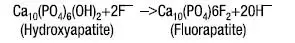 Reaction Equation