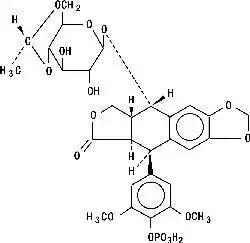 Image Etoposide Phosphate Chemical Structure