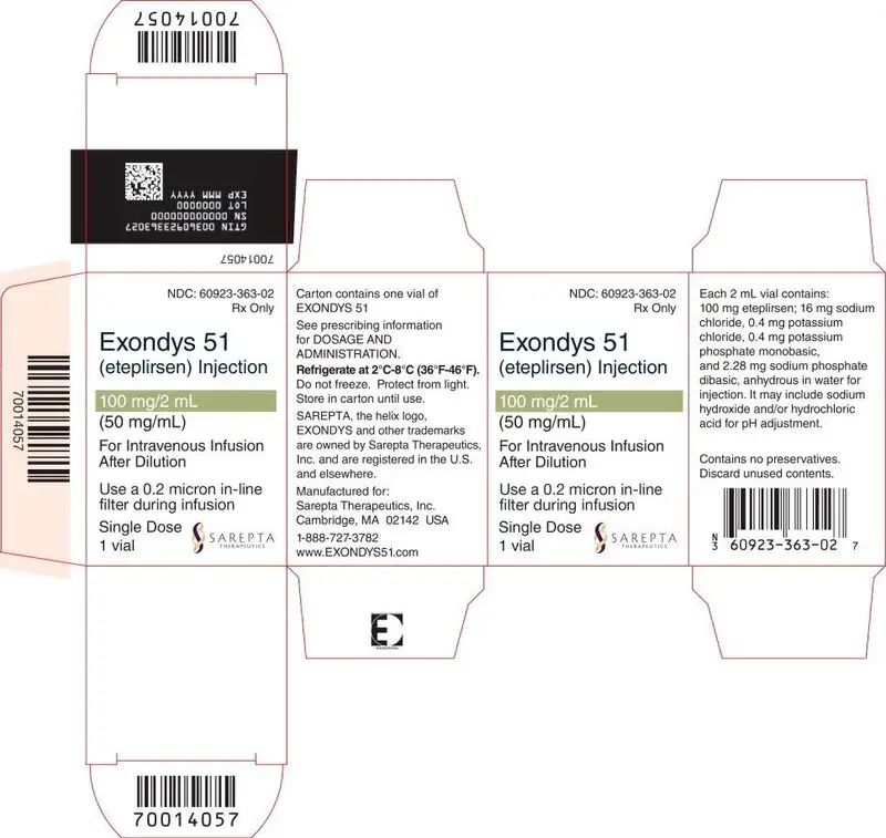 Principal Display Panel – Carton Label
