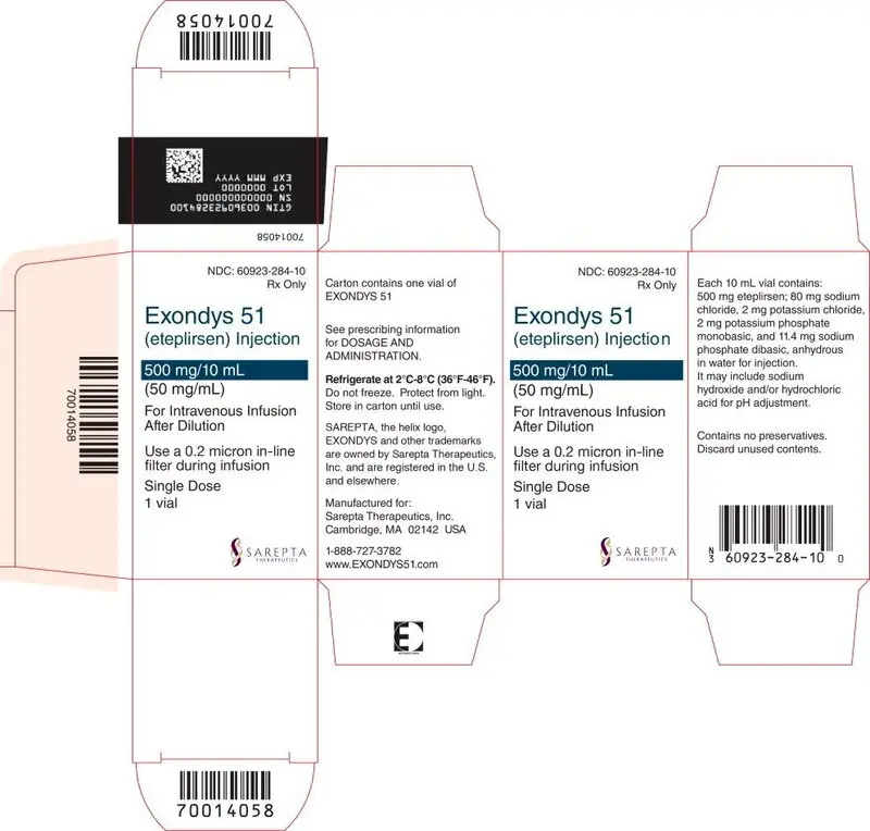 Principal Display Panel – Carton Label
