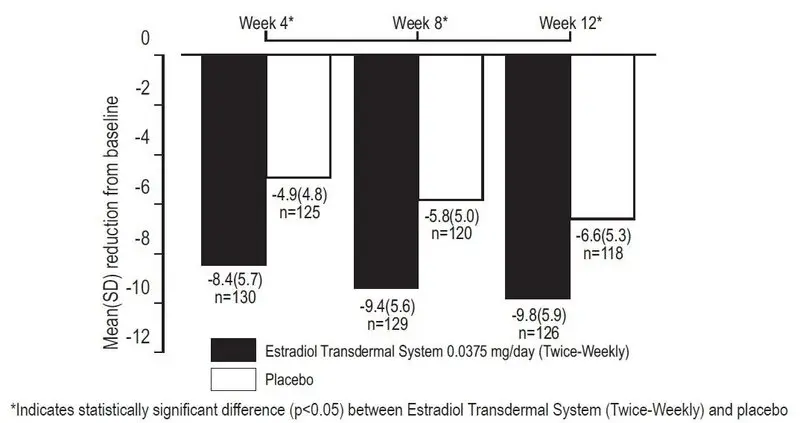 estra-tw-05