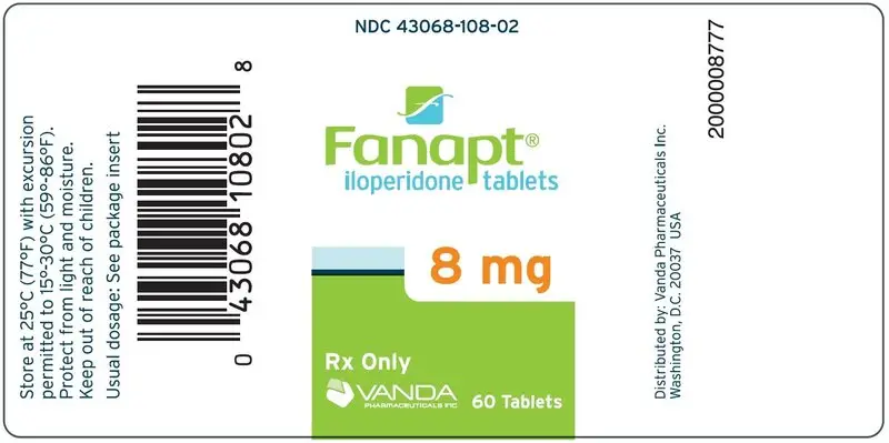 PRINCIPAL DISPLAY PANEL - 8mg Label