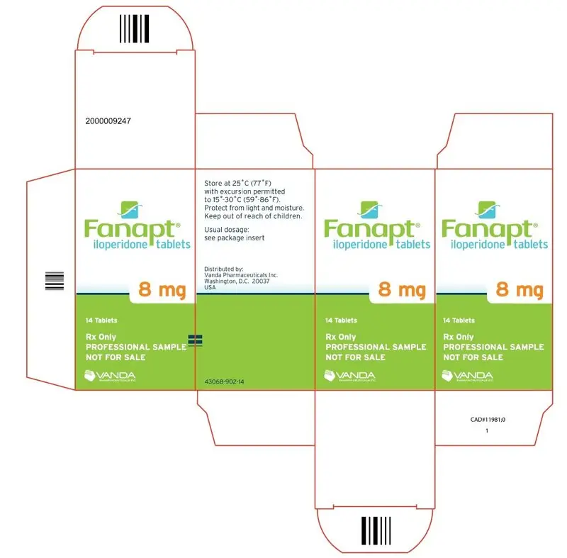 PRINCIPAL DISPLAY PANEL - 8mg carton