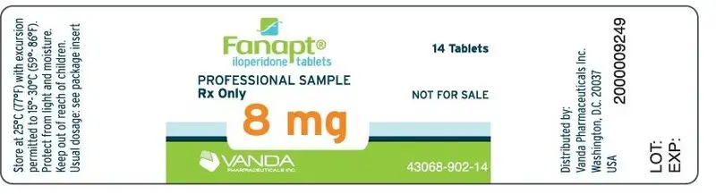 PRINCIPAL DISPLAY PANEL - 8mg carton